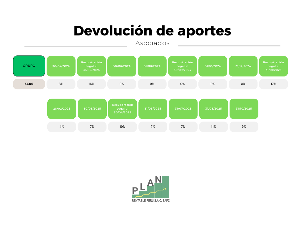 Tercer slide