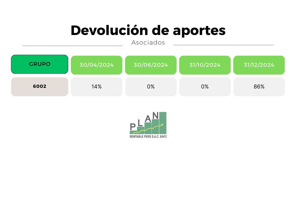 Cuarto slide