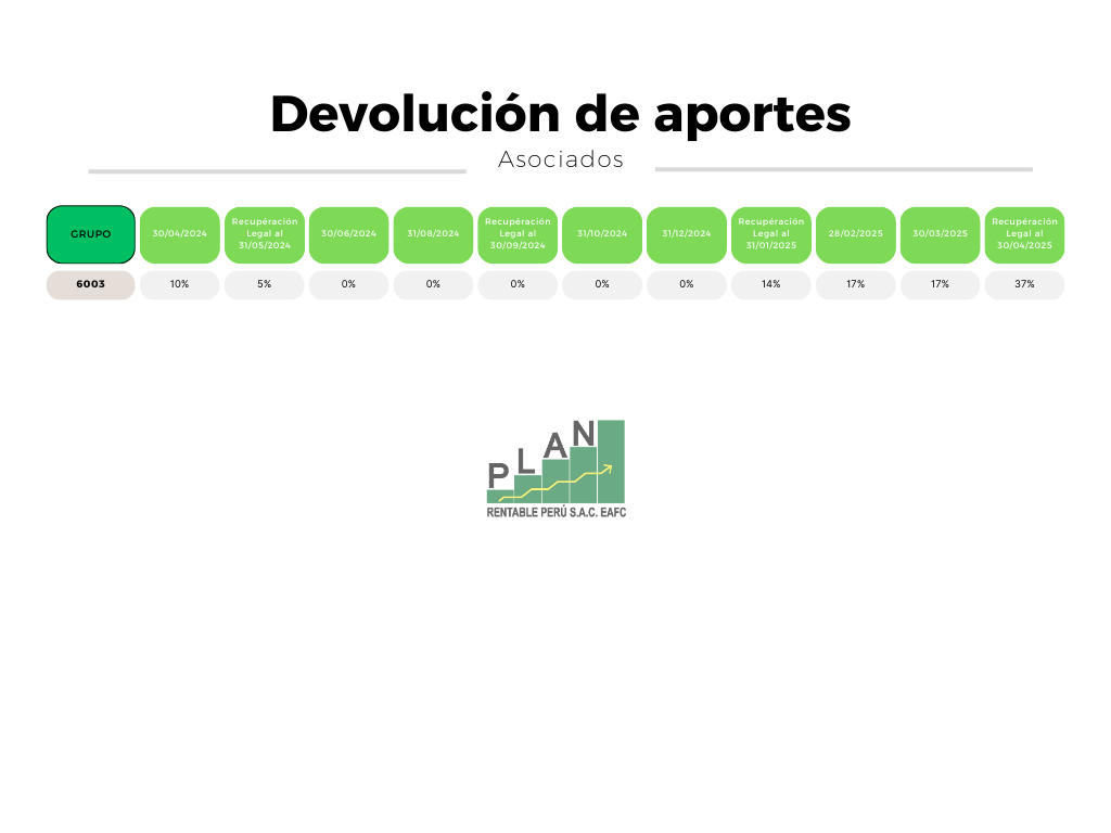 Quinto slide