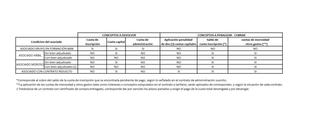 Septimo slide